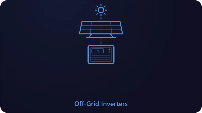 Off-Grid Inverters